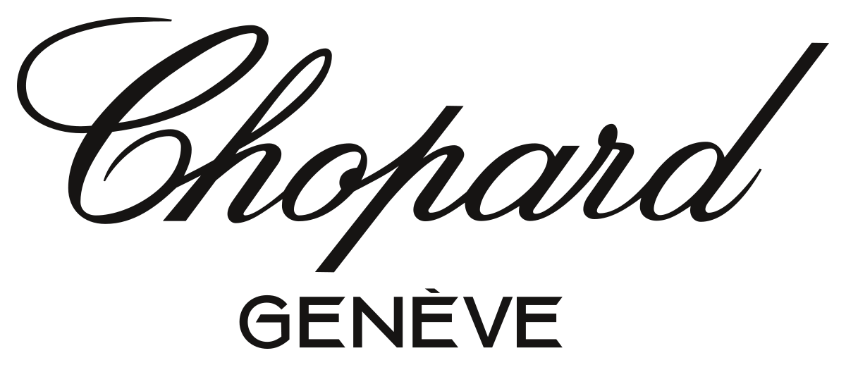 brands